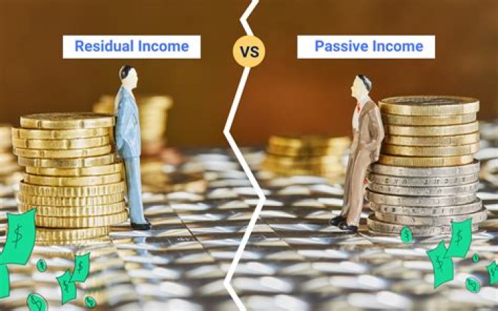 What is the best way to make residual income?