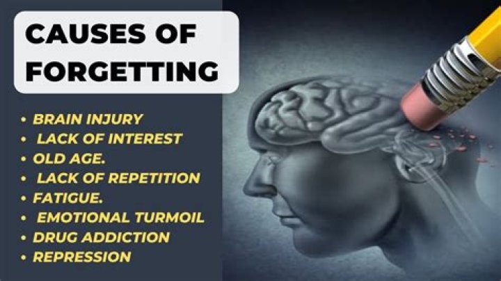 What is the cause of forgetting things?