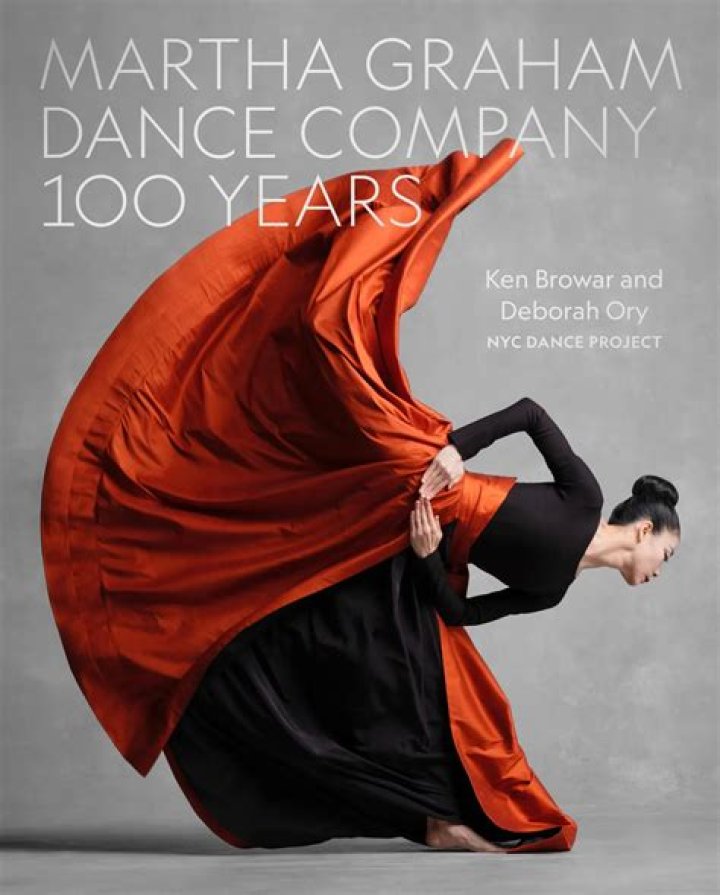 What is the central idea of Martha Graham modern dance innovator