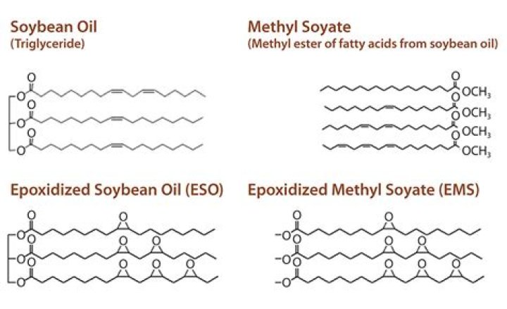 What is the chemical formula for soybean oil?