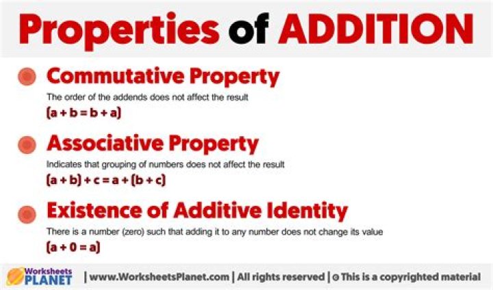 What is the closure property of addition