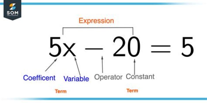 What is the definition of CSC 0?