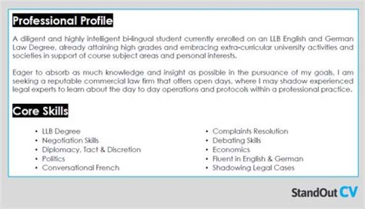 What is the definition of profile in geography