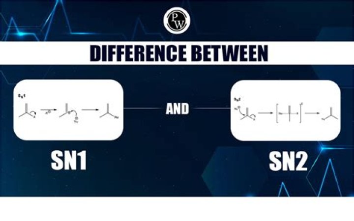 What is the difference between a NSN and a NIIN?