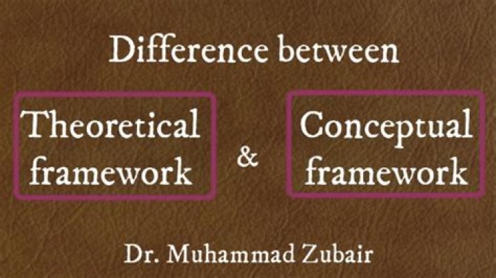 What is the difference between a theory and a conjecture?