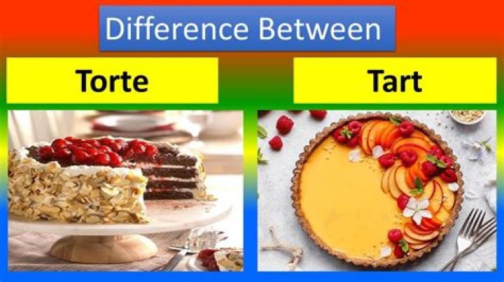 What is the difference between a torte and a pie?