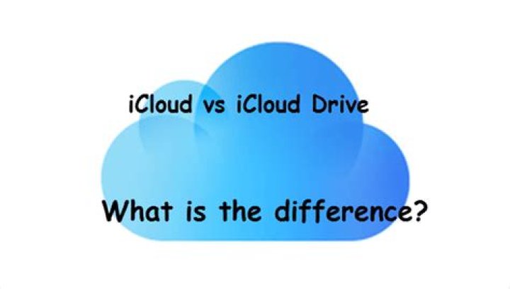 What is the difference between iCloud and icloud drive?