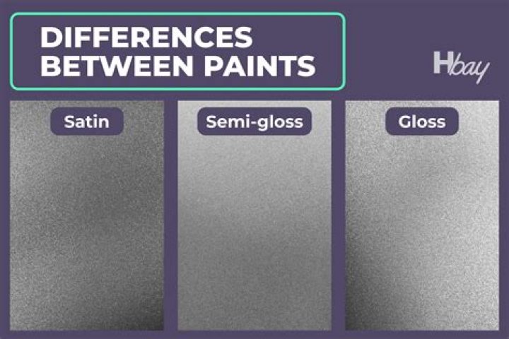 What is the difference between low sheen and semi gloss paint