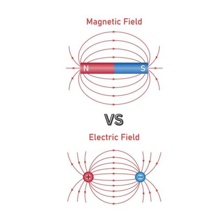 What is the difference between magnetic ballast and electronic ballast
