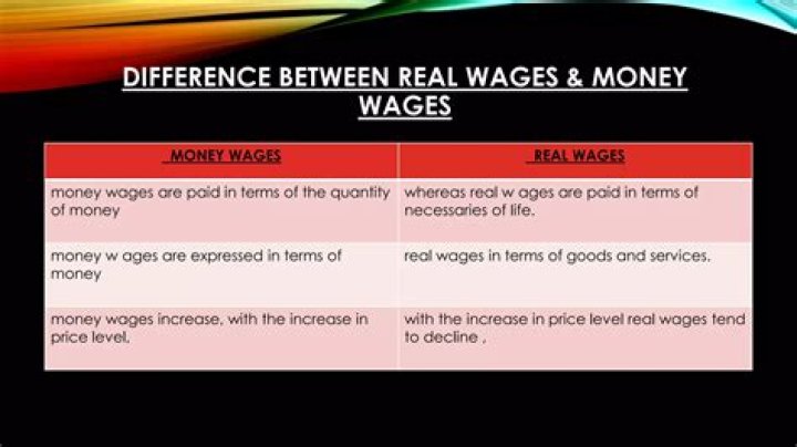What is the difference between real wage and nominal wage?