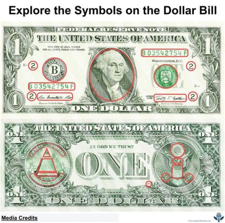 What is the dollar bill made out of?