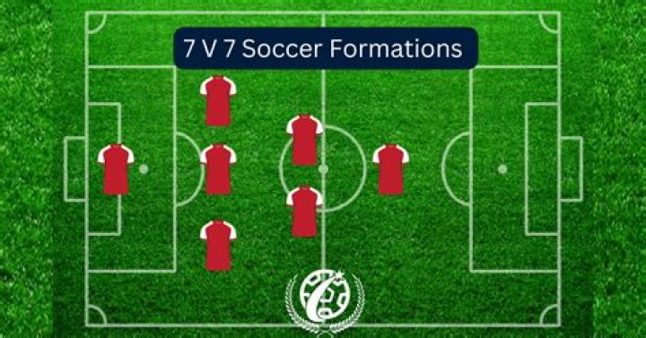 What is the formation for 7 a side?