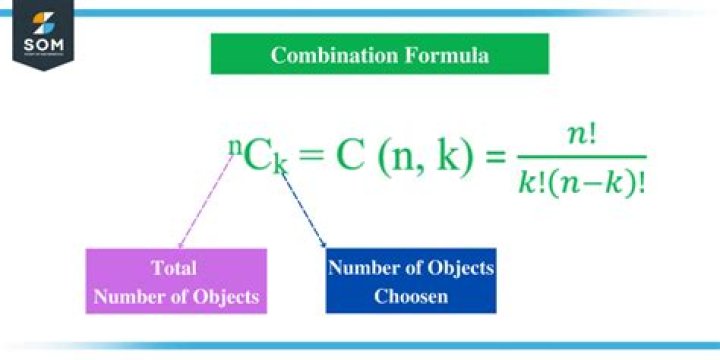 What is the formula for combination?