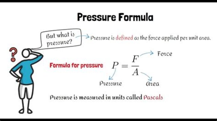 What is the formula of matte?