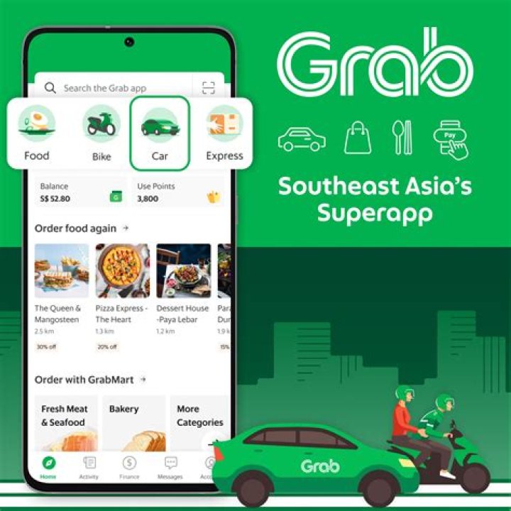 What is the Grab app?