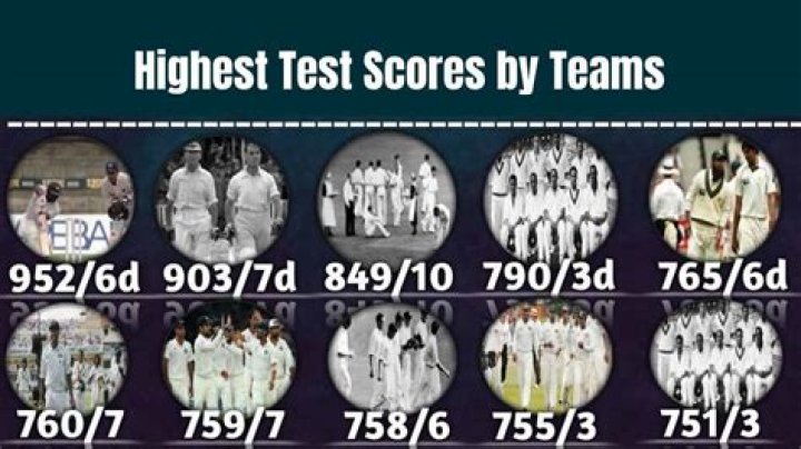 What is the highest score on the Dlab