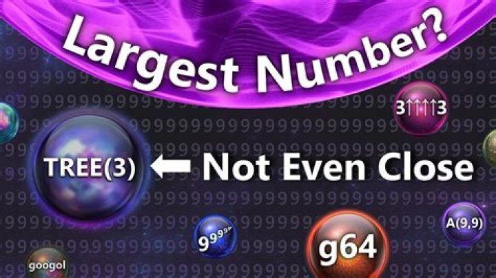 What is the largest number that can be represented on 3 bytes?