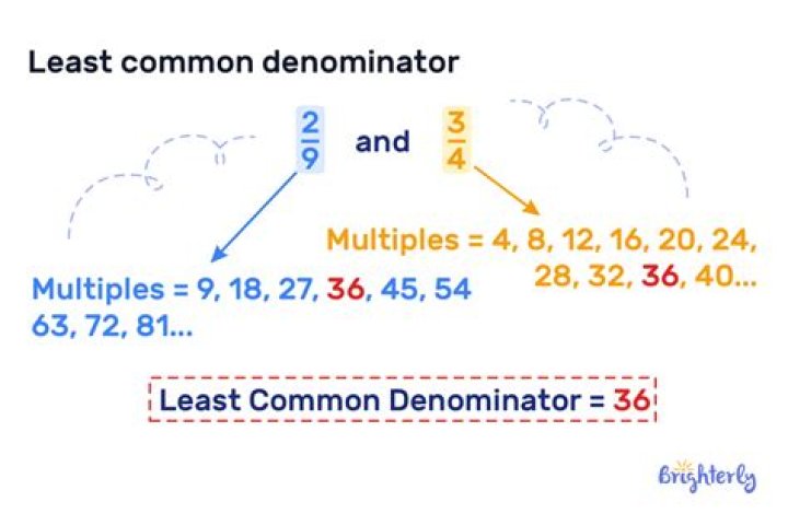 What is the least common multiple for 7 and 11?