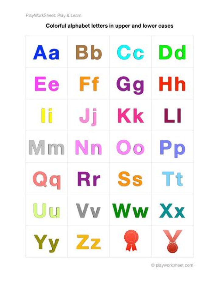 What is the lowercase alphabet?
