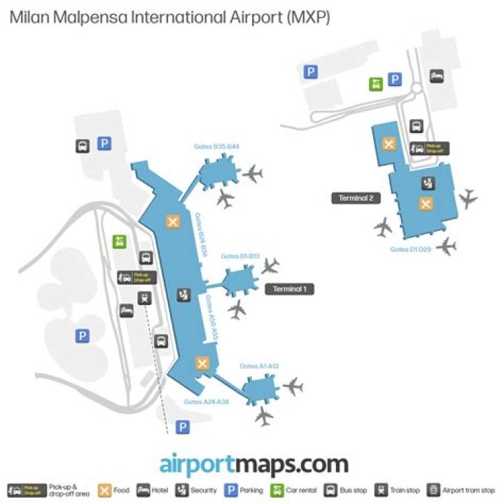 What is the main airport for Milan Italy