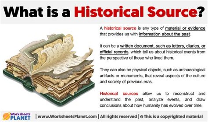 What is the meaning of historical data?