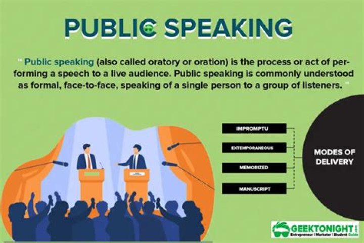 What is the meaning of speaking of which?