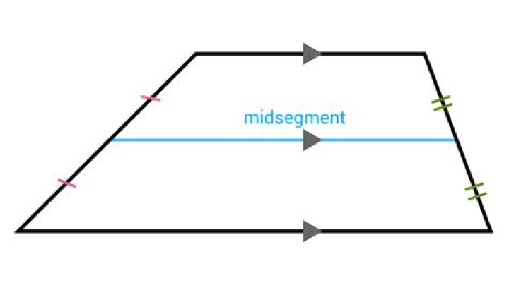 What is the Midsegment theorem of a trapezoid?