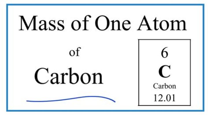 What is the molar mass of carbon-12?