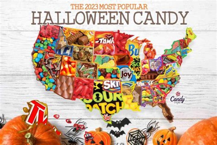 What is the most popular candy today
