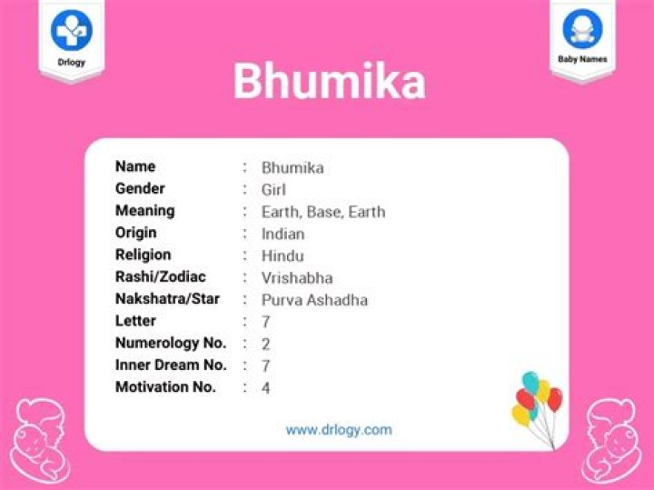 What is the name of bhumika?
