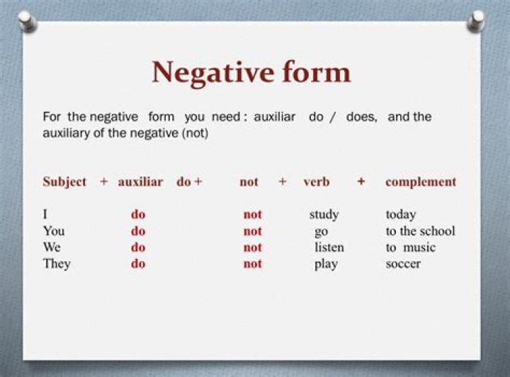 What is the negative form?