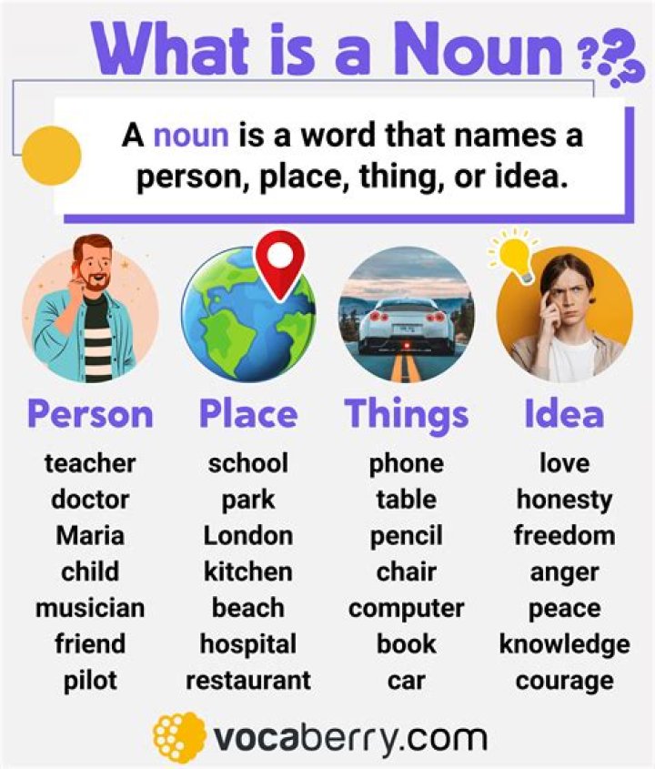 What is the noun of encourage?