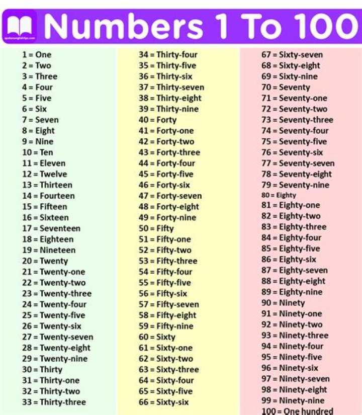 What is the number 1 in Japanese?