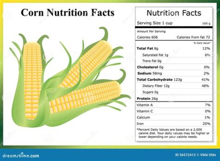 What is the nutritional value of baby corn