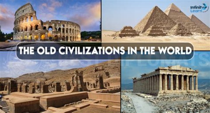 What is the oldest law in the world?