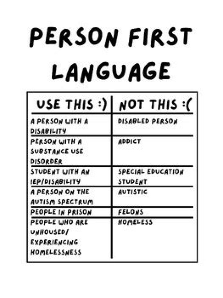 What is the opposite of person first language