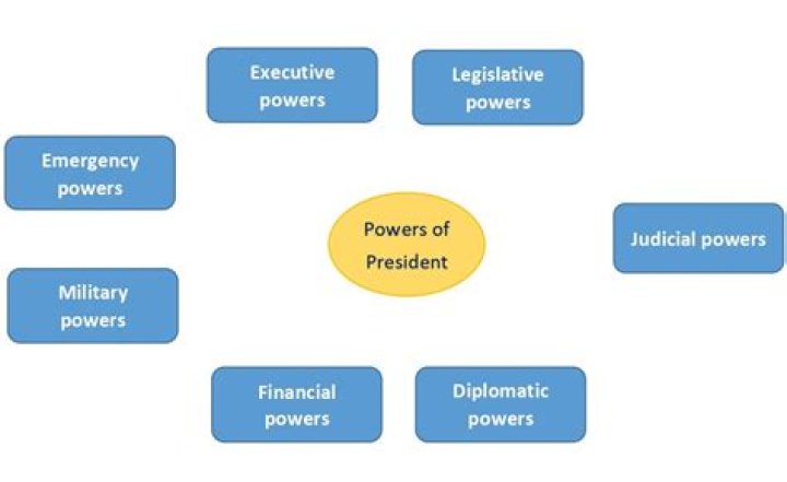 What is the power of a single story?