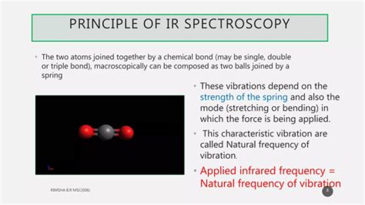 What is the principle of infrared thermography?