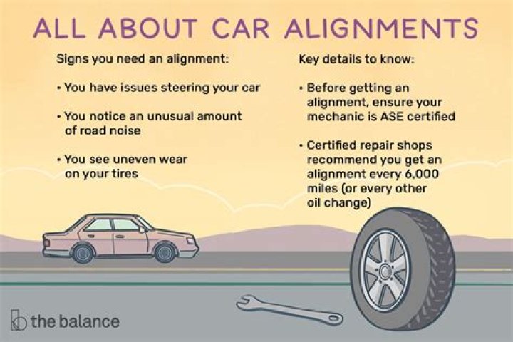 What is the purpose of a car alignment