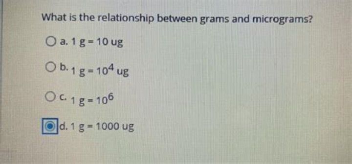 What is the relationship between grams and micrograms?