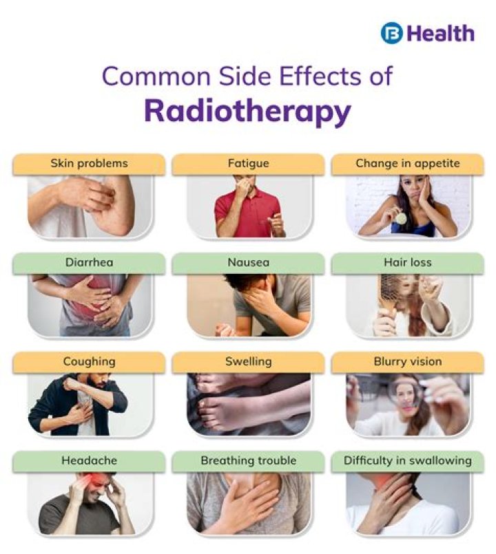 What is the side effect of high BP?