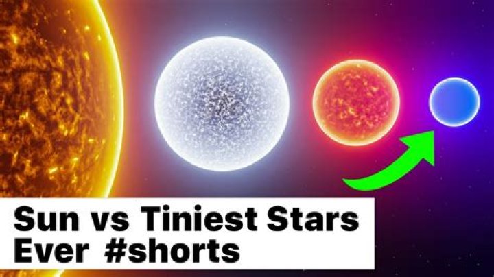 What is the smallest star?
