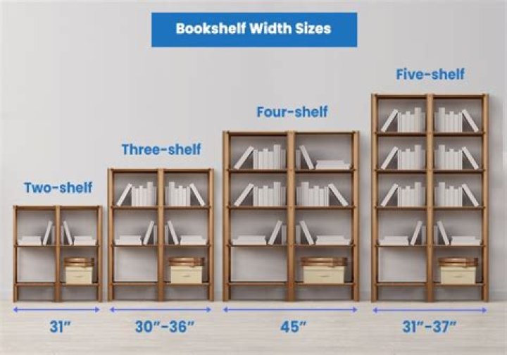 What is the standard size for a children's book?