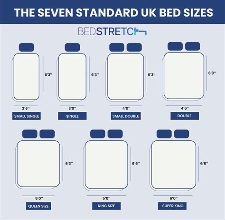 What is the standard size for a single bed?