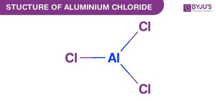 What is the structure of aluminium chloride?