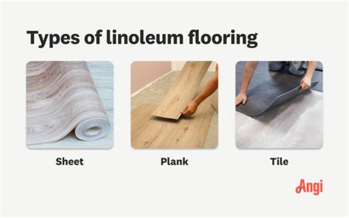 What is the thickness of linoleum