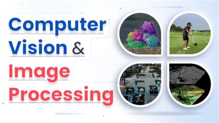 What is the use of FFT in image processing?