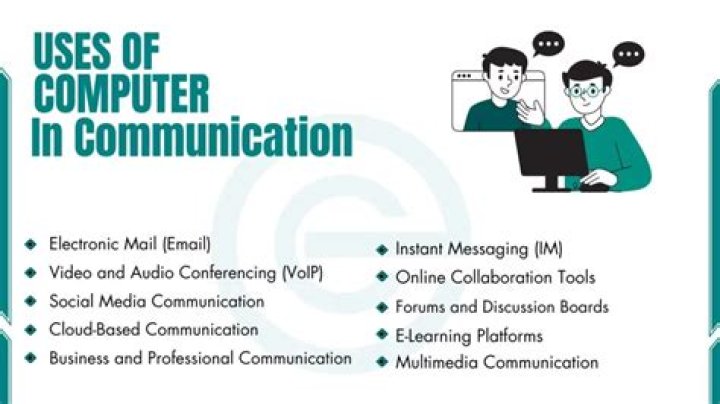 What is the uses of computer in communication?