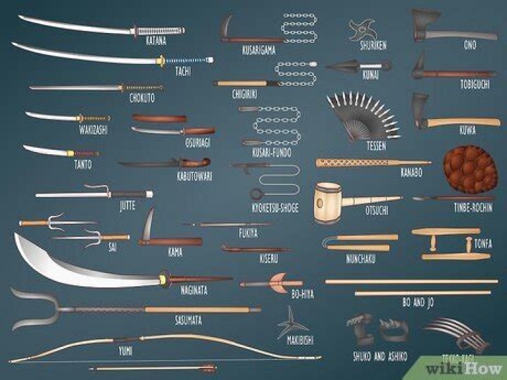 What is the weapon of yudhisthira?