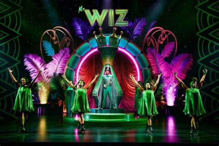 What is the Wiz rated